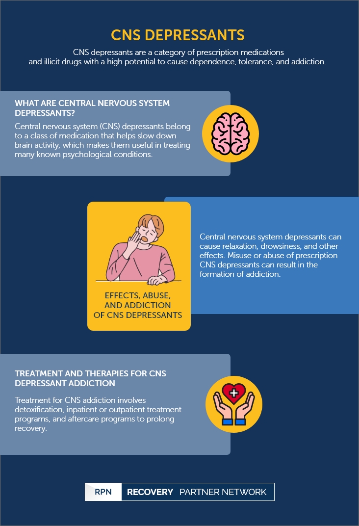 Central nervous system depressant - Recovery Partner Network