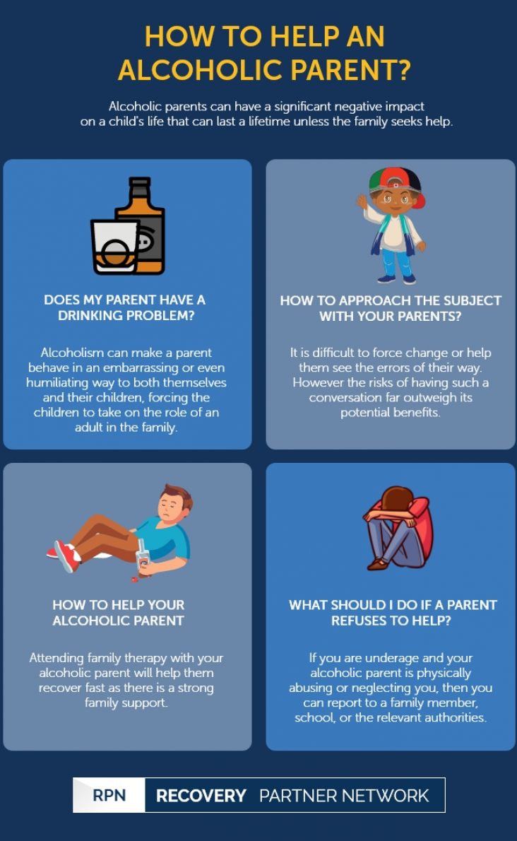 7-expert-tips-for-dealing-with-an-alcoholic-parent-rehab-guide