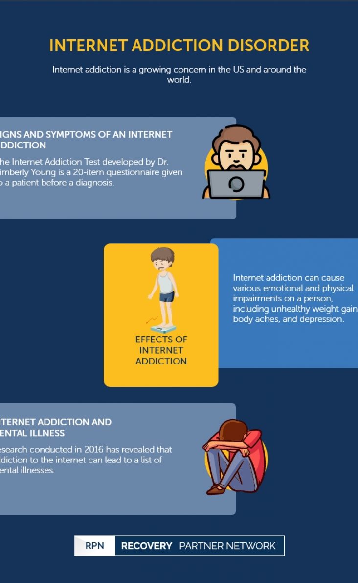 physical effects of internet addiction