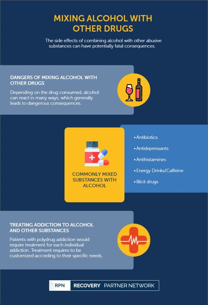 Mixing Alcohol With Other Drugs - Recovery Partner Network