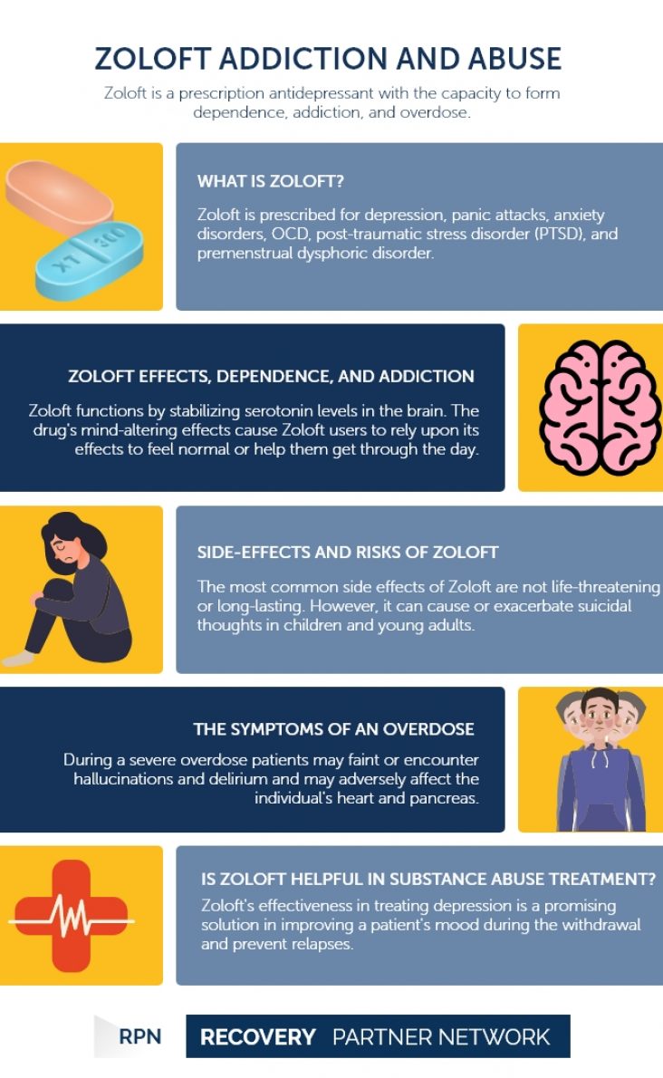 Sertraline side 2025 effects in adults